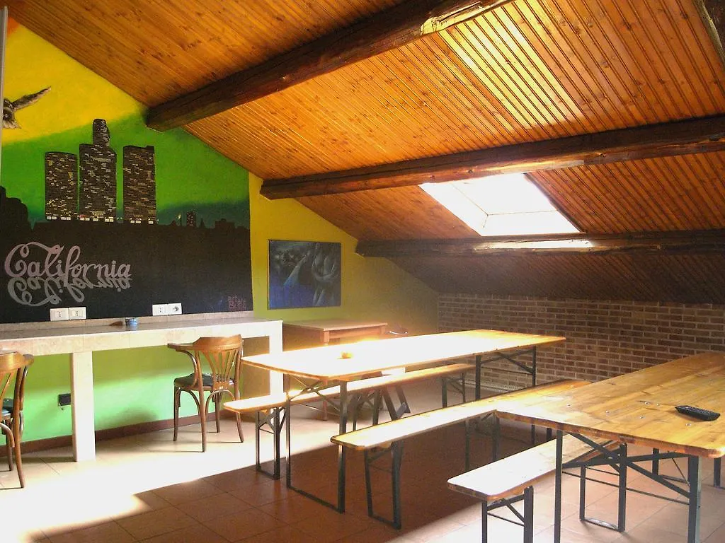 Hostel California Milão